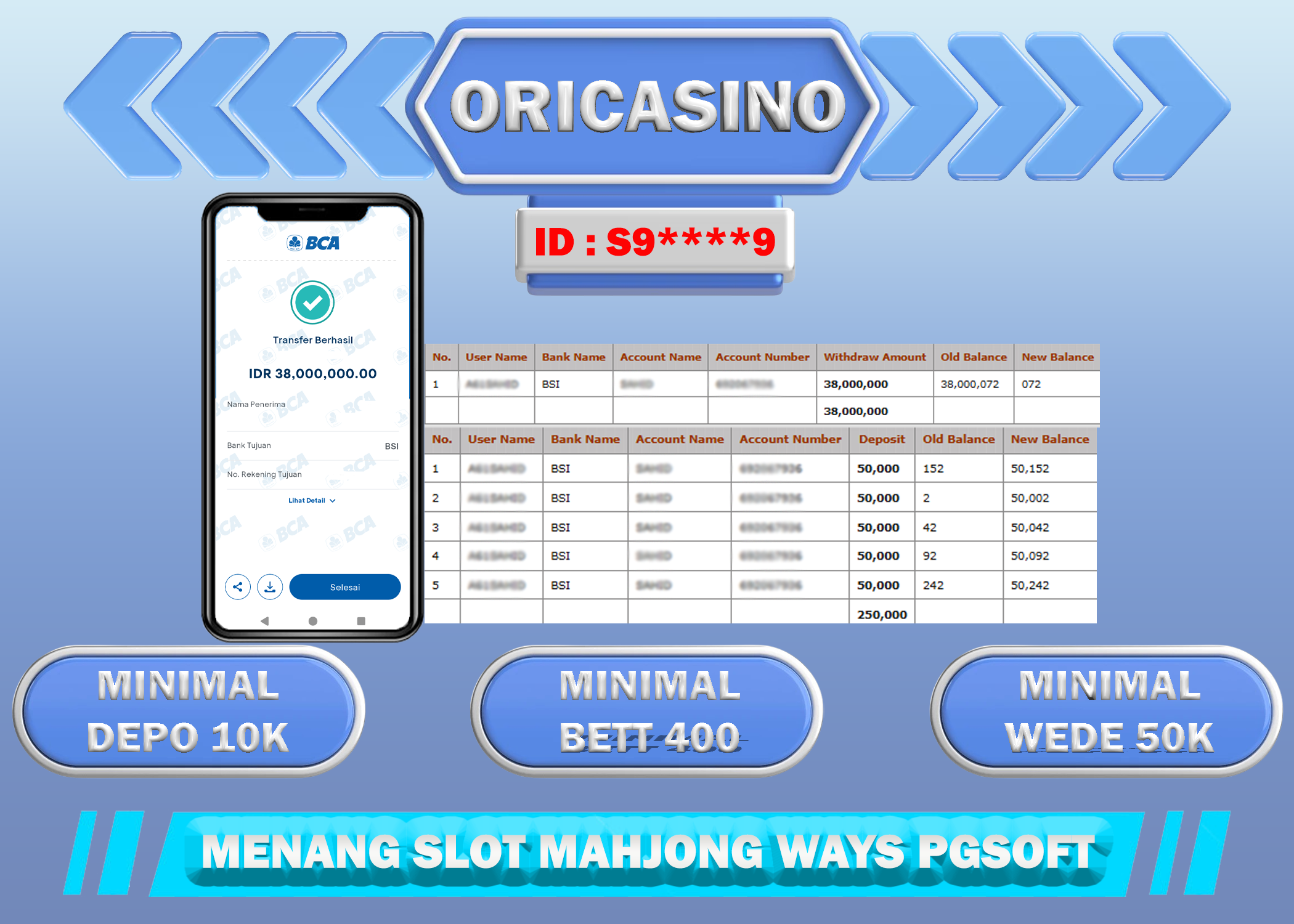 BUKTI KEMENANGAN SLOT MAHJ0NG WAYS PGS0FT